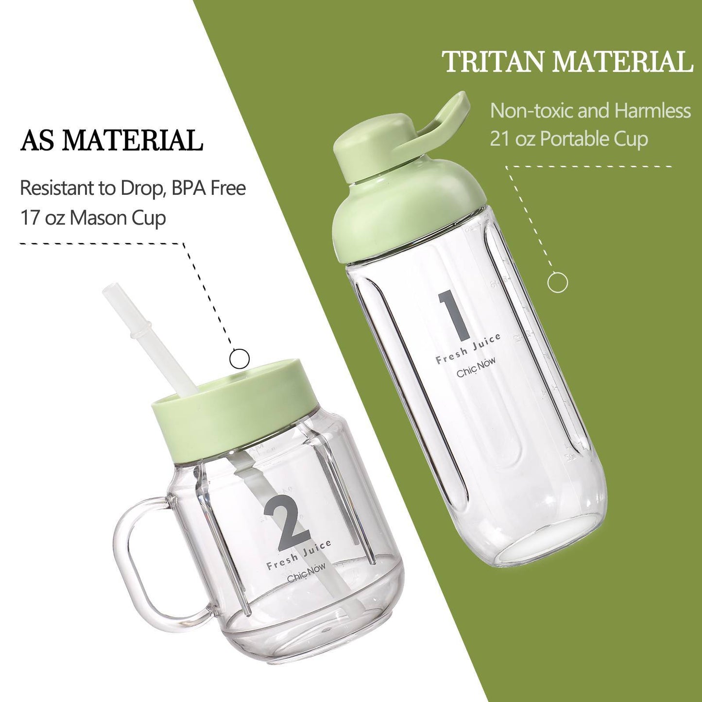 Personal Blender Maker For Shakes And Smoothies With 20.3 Oz Travel Cup And Lid