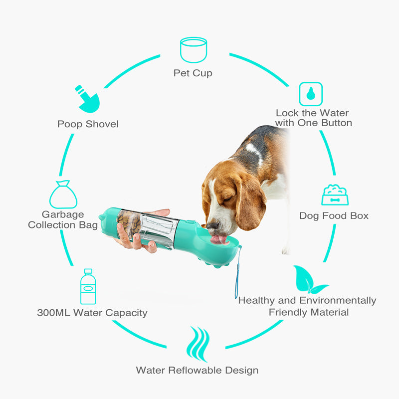 3-in-1 Portable Dog Water Bottle & Feeder™