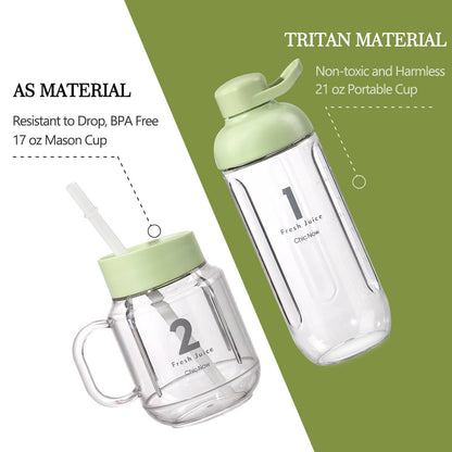 Personal Blender Maker For Shakes And Smoothies With 20.3 Oz Travel Cup And Lid